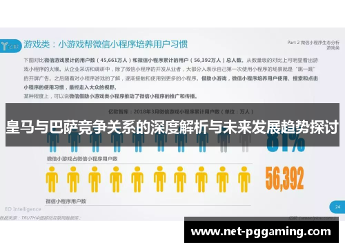 皇马与巴萨竞争关系的深度解析与未来发展趋势探讨