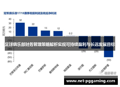 足球俱乐部财务管理策略解析实现可持续盈利与长远发展目标