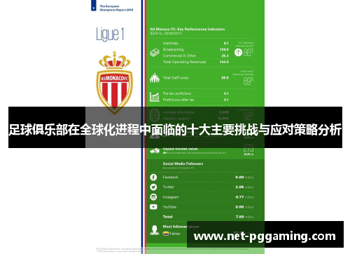 足球俱乐部在全球化进程中面临的十大主要挑战与应对策略分析