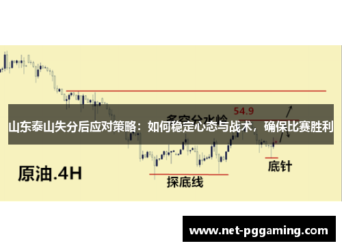 山东泰山失分后应对策略：如何稳定心态与战术，确保比赛胜利