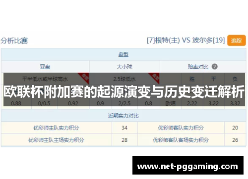 欧联杯附加赛的起源演变与历史变迁解析