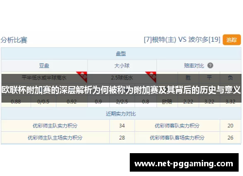 欧联杯附加赛的深层解析为何被称为附加赛及其背后的历史与意义