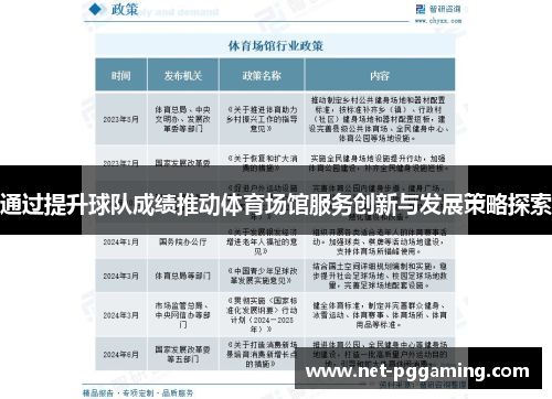 通过提升球队成绩推动体育场馆服务创新与发展策略探索 通过提升球队成绩推动体育场馆服务创新与发展策略探索