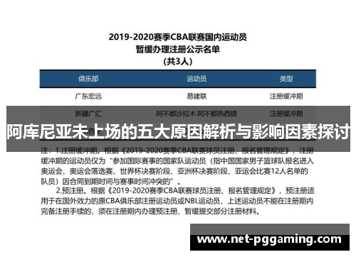 阿库尼亚未上场的五大原因解析与影响因素探讨