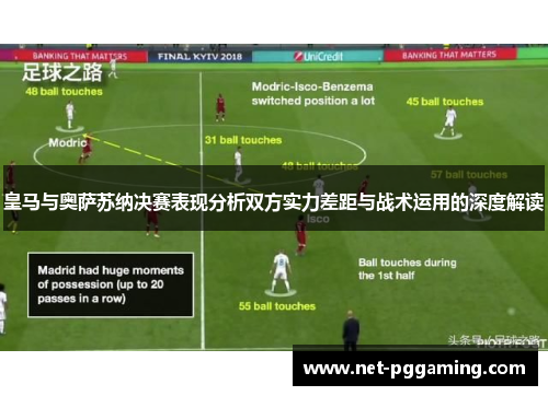 皇马与奥萨苏纳决赛表现分析双方实力差距与战术运用的深度解读